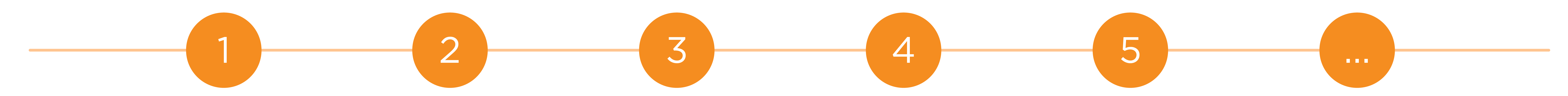 Pasos